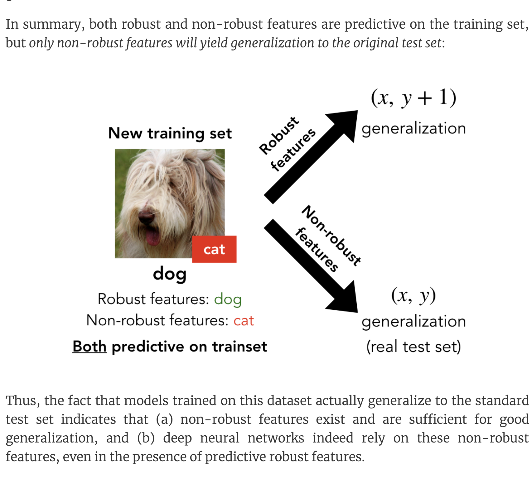 Robust and non robust features